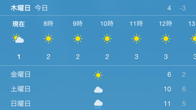 冬日の蘇州