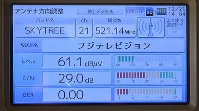 千葉県：船橋市金杉にて、2F別部屋でTV視聴ができるように・・・