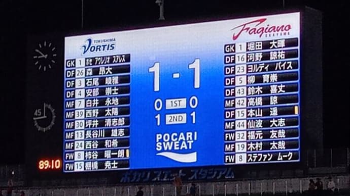 vs 徳島ヴォルティス 勝たないといけない相手には必ず勝つ試合をしないと浮上はできない。不完全燃焼が続くとチーム崩壊の危機にも繋がるのだ!
