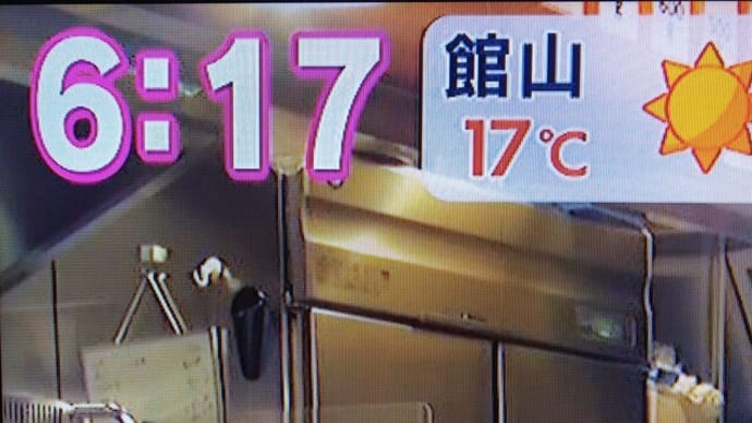 エンジェルナンバー。