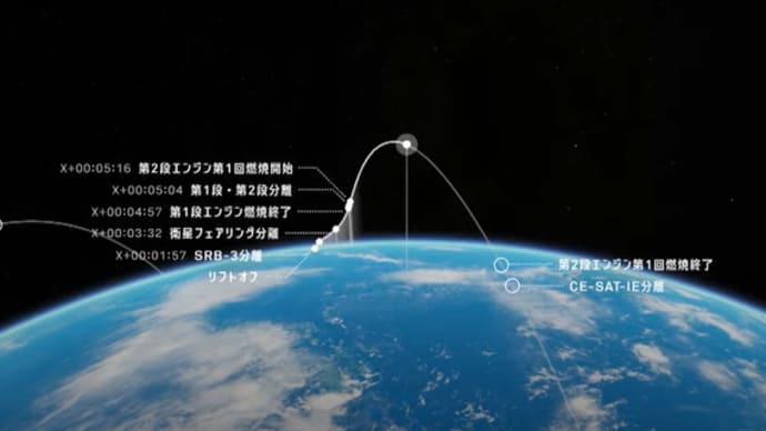 😍 日本の宇宙科学者よくやった 😍