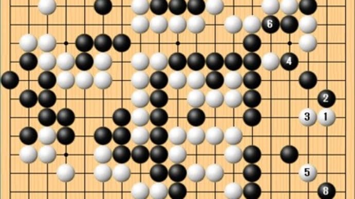 打ち込み