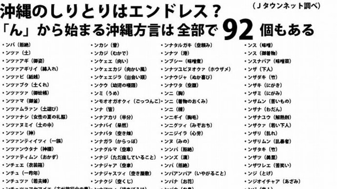方言板 ~ 沖縄方言で 「しに◌◌ 」とは?