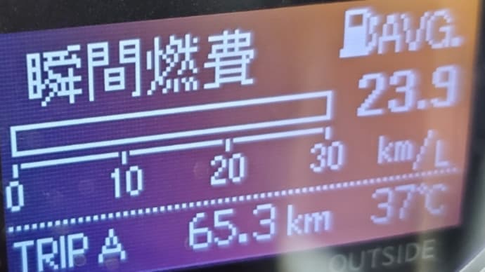 暑い