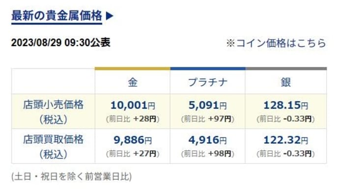 単なる通過点です