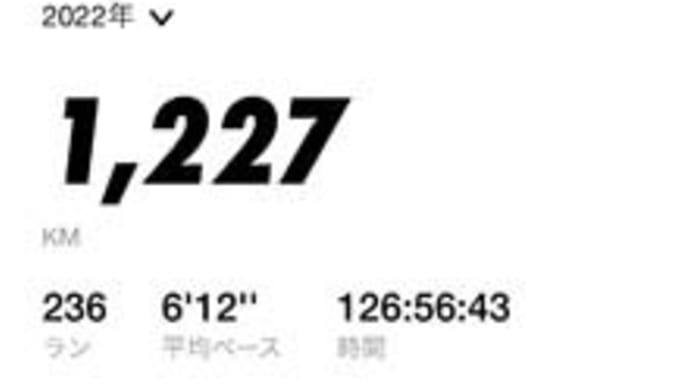 1227km