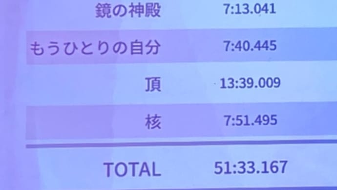 セレステ　タイムアタック