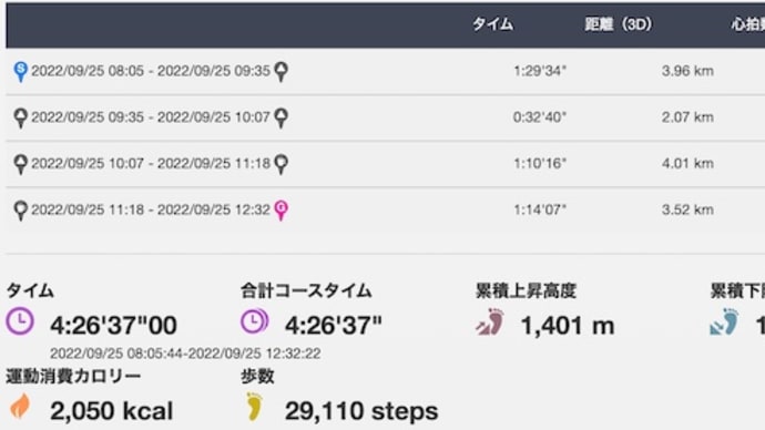 続けてみるもんだ。