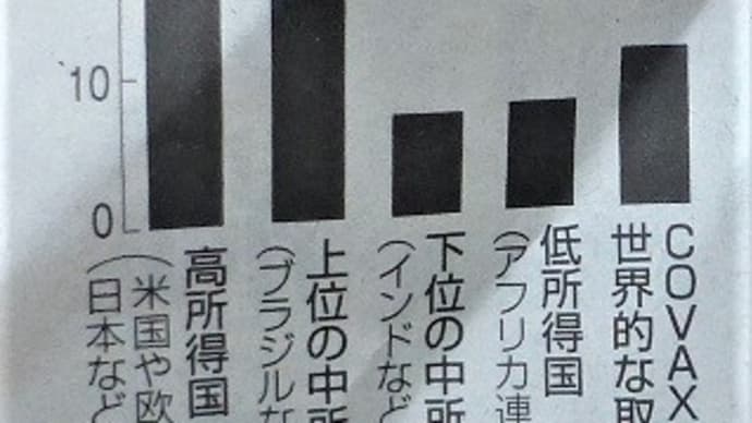 ワクチン接種の申し込みが出来た