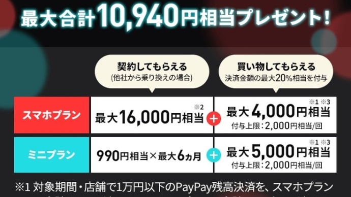LINEMO いつものです！フィーバタイム最大20,000円相当還元！2024年2月14日～2月29日まで