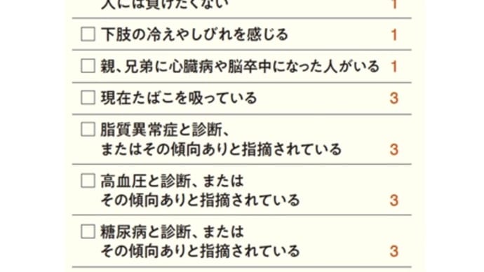血管年齢を若返らせる!薬剤師に聞いた「気軽にできるアンチエイジング方法」202406