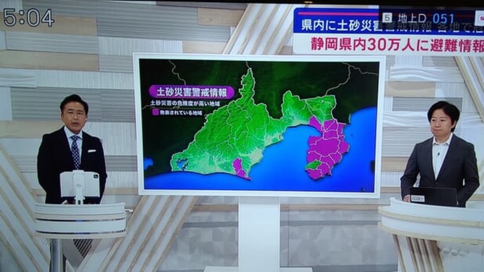伊豆市の雨