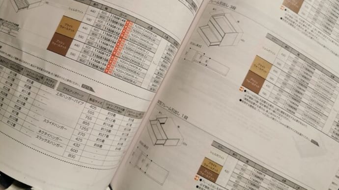 『日曜の夜中にWICのComponentsの設計をすると言うね・・・』