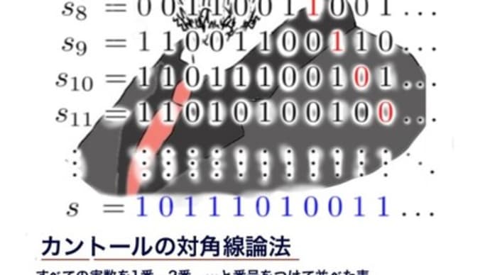 リーマン予想と素数の謎”1の8”〜カントールの対角線論法と無限大の考察