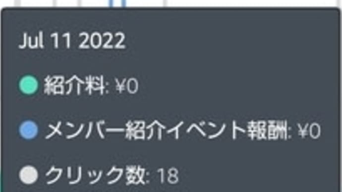 18回