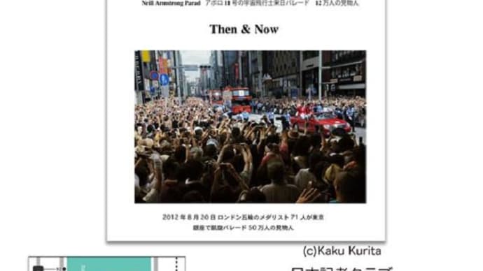 国際的報道カメラマン栗田格さん 2020年9月27日ご逝去されました 合掌
