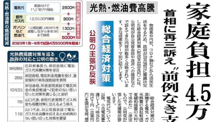 総合経済対策。家庭負担、4.5万円軽減/首相に再三訴え、“前例なき支援”へ道開く