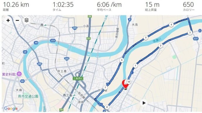 JOG備忘録【2025年4月27日(日)】