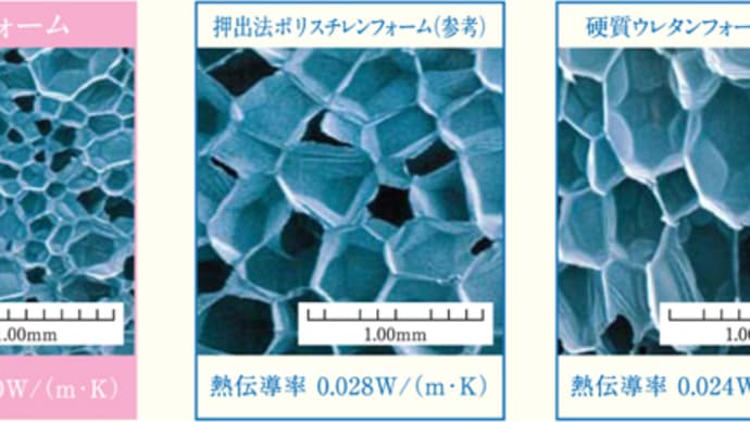 【第38回】長持ち素材の断熱材