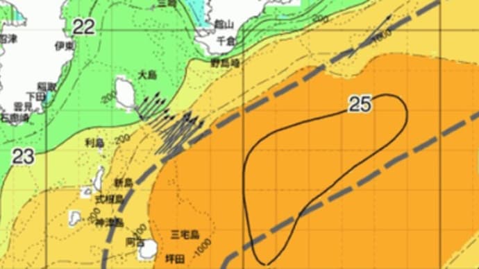 夏が来る