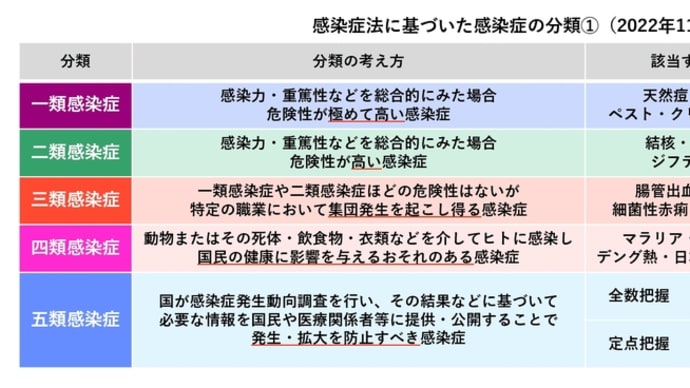コロナ感染爆発している中華人民共和国から入国者検疫するのは、当たり前ですが中華人民共和国が抗議声明発表した。