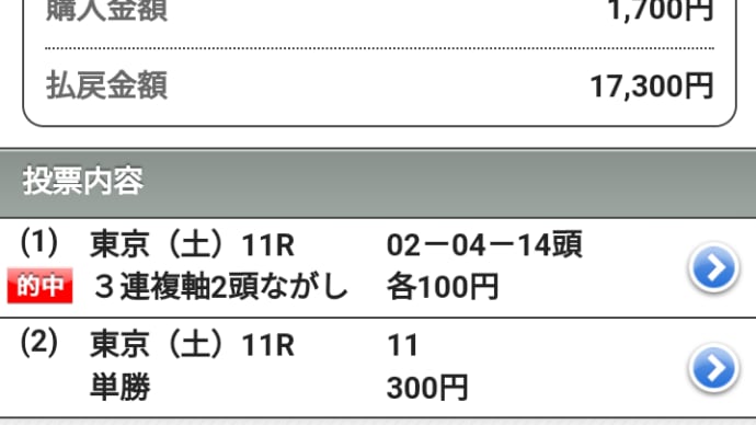 ダイヤモンドSは