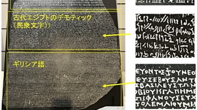 ロゼッタ・ストーン外国語学習法