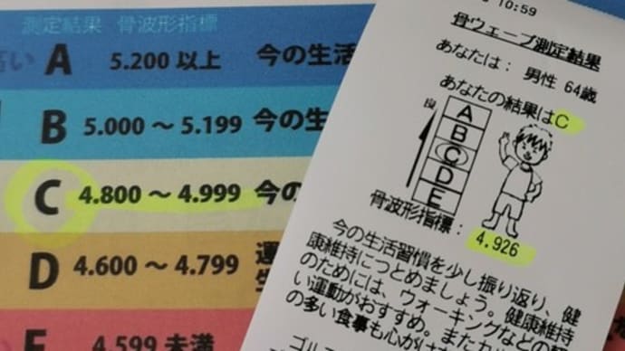 いきいきサロンまごころの会で骨密度測定