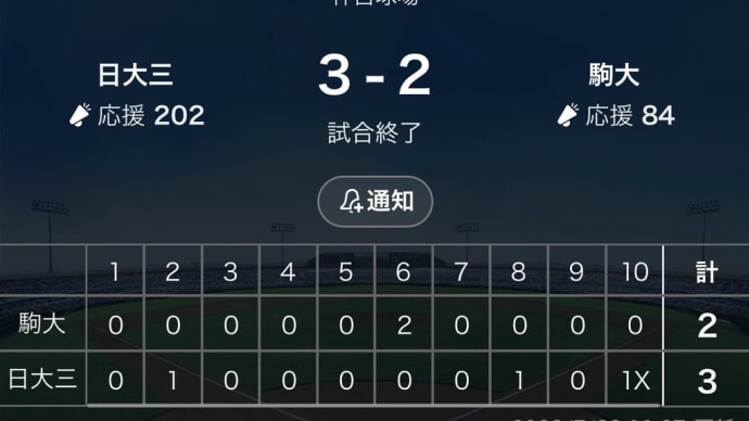 外国人監督の•••日大三高〜タイブレークの準々決勝西東京都大会