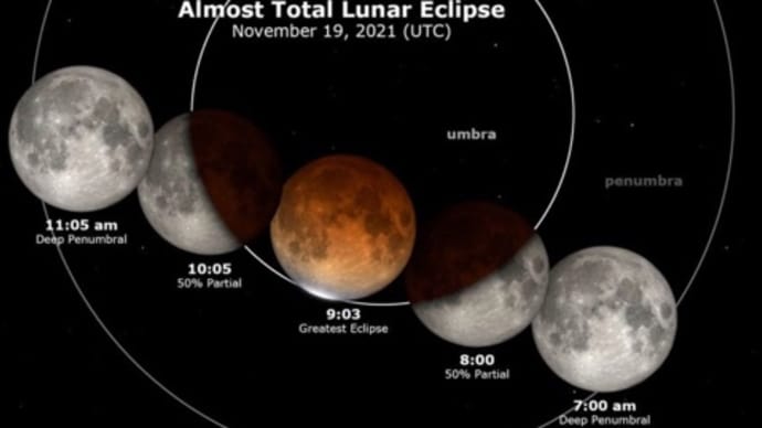 🌔 今週19日 金曜日の宵の口は月を見て。600年に1度しかない天体ショーです 2021/11/19