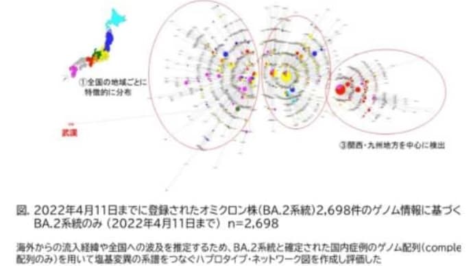 忽那賢志医学博士感染症解説よりも感染予防対策教えて欲しいですね。
