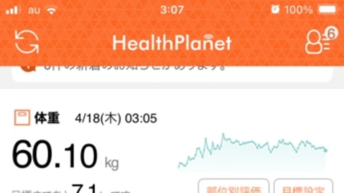 間食をプロテインに変えてからの空腹が……