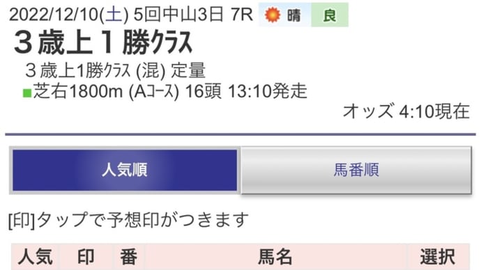 12/10 イチオシクラブ馬