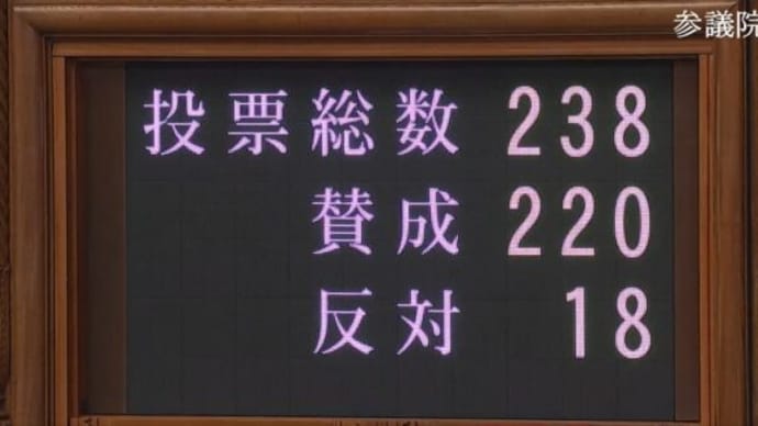 総務省 電波オークション制度を創設へ 改正法が成立