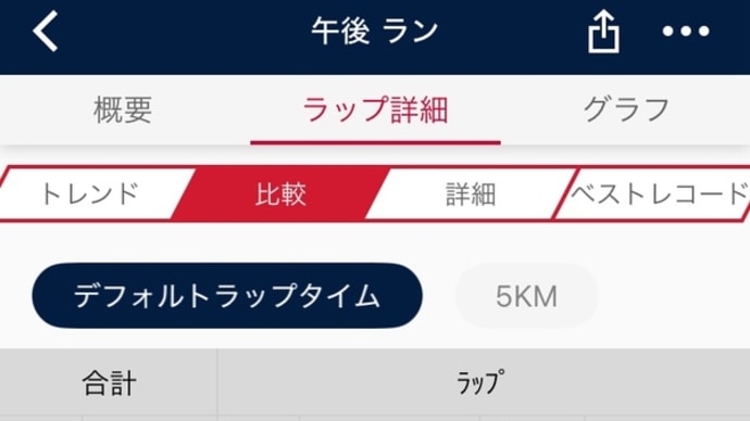 先週末は3日連続練習 25.7.11〜13