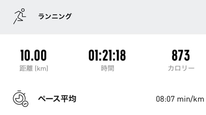 3/19激痛の超スロージョグ10㎞(いつまでさ…)