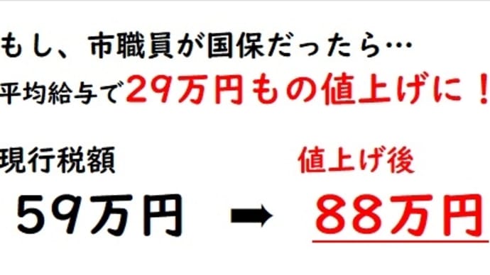 限界を超えた草加市国保税値上げ!年収430万円世帯が22万円も増税