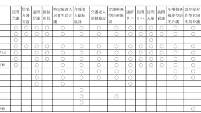 「文句言われ仕返し」施設職員逮捕〜介護の仕事〜
