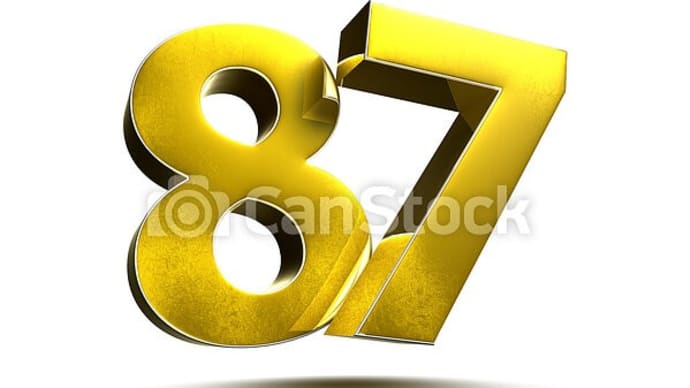母が87才の誕生日を迎えました。