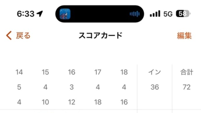 調子良し