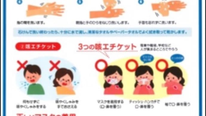 3月の予定
