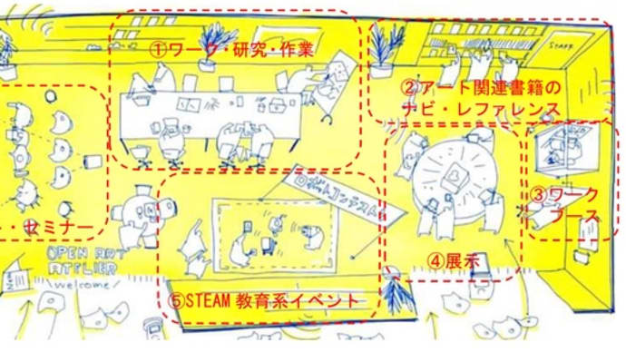 一箱かきましギャラリーの販売イベント9月もやります!