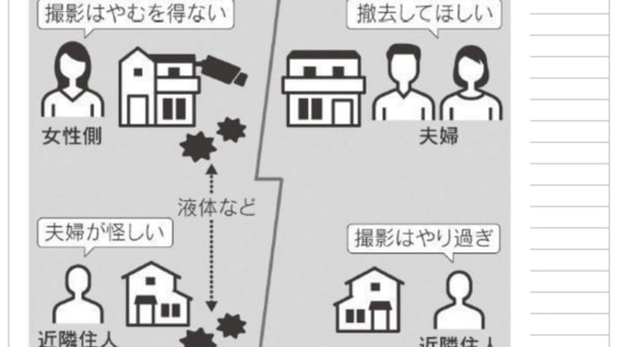 「これ何? ご近所”虎舞竜♪”…」