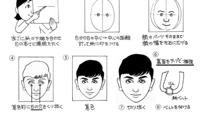 似顔絵のお面を作りました