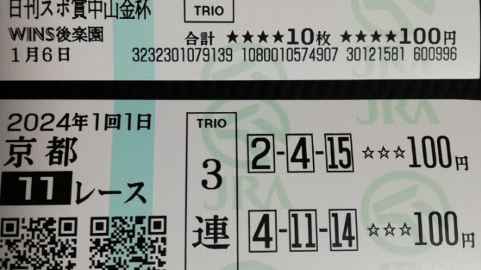 京都金杯、中山金杯