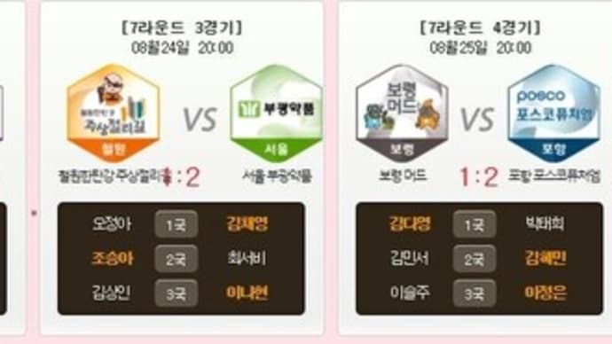2024韓国女子囲碁リーグ第8R組み合わせ