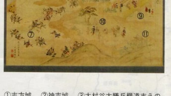 三木合戦 絵解き in 兵庫県立考古博物館 on 2020-11-15