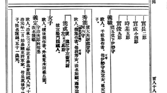 将軍 源実朝の事件の謎 公暁の《替え玉》として白河(藤原)義典か?