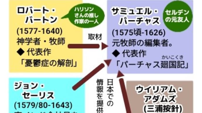 音読みしただけ? でも…こういうの結構スキだ!🌞