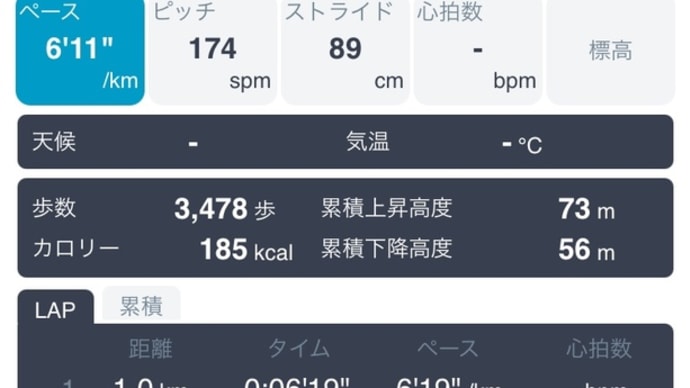 ランニング3km 24.12.21 切れた